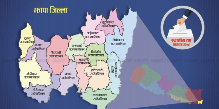 ओलीको गृह जिल्लामा एमालेलाई पराजित गर्दै राप्रपा विजयी